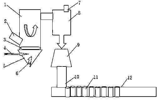 Preparation process for graphene composite carbon-based high-temperature film