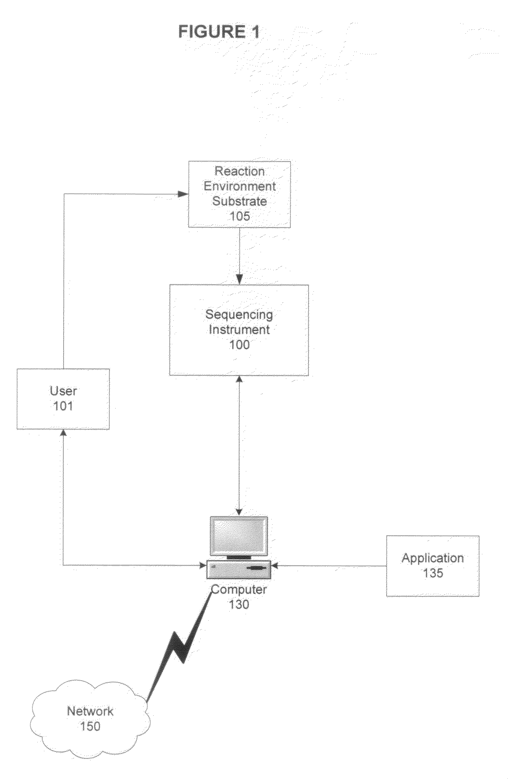 System and method for detection of HIV tropism variants