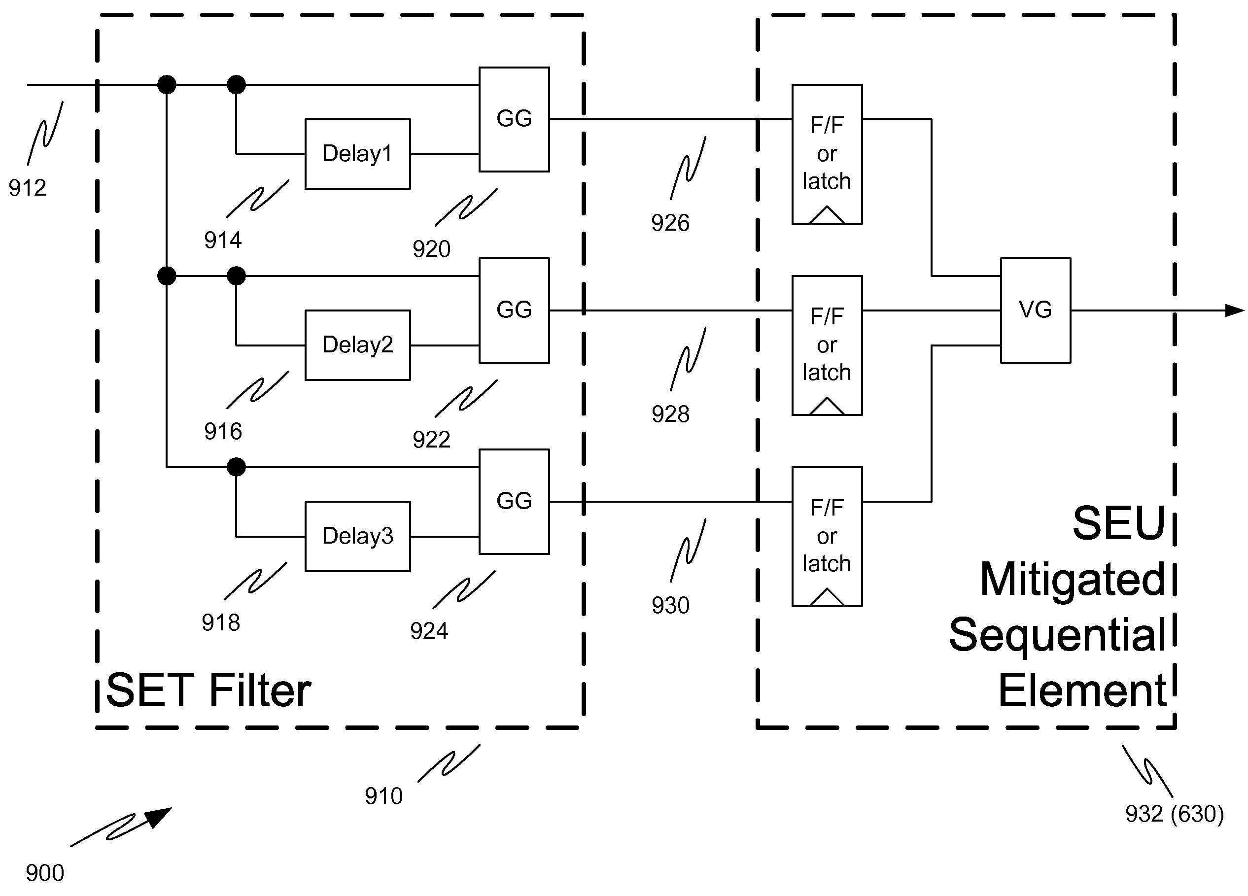 Single event transient mitigation and measurement in integrated circuits