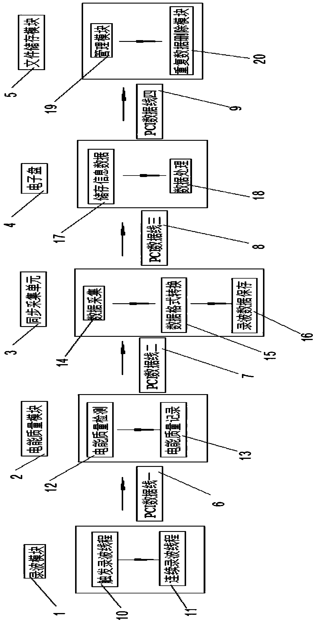 Recording analyzer capable of deleting worthless data automatically