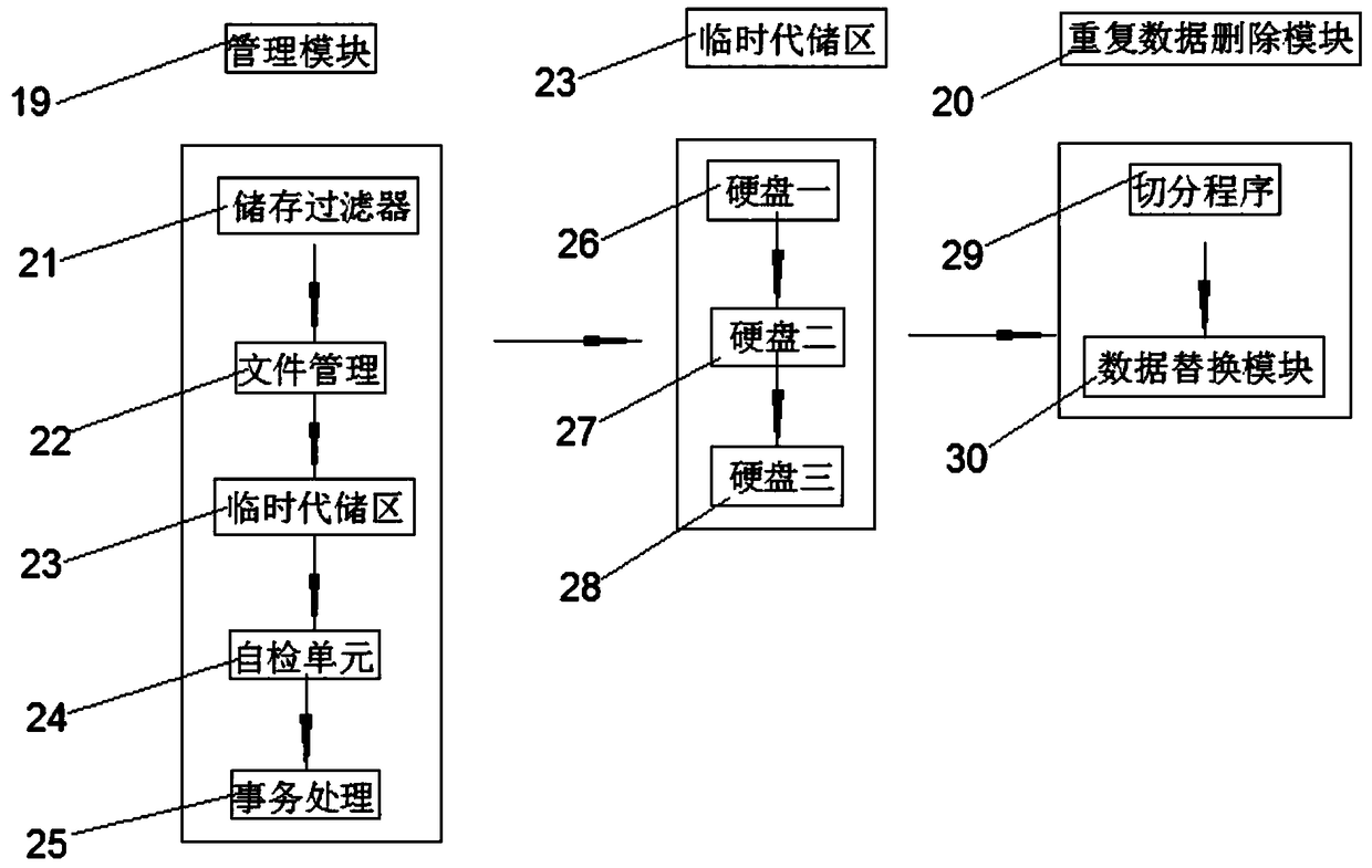 Recording analyzer capable of deleting worthless data automatically