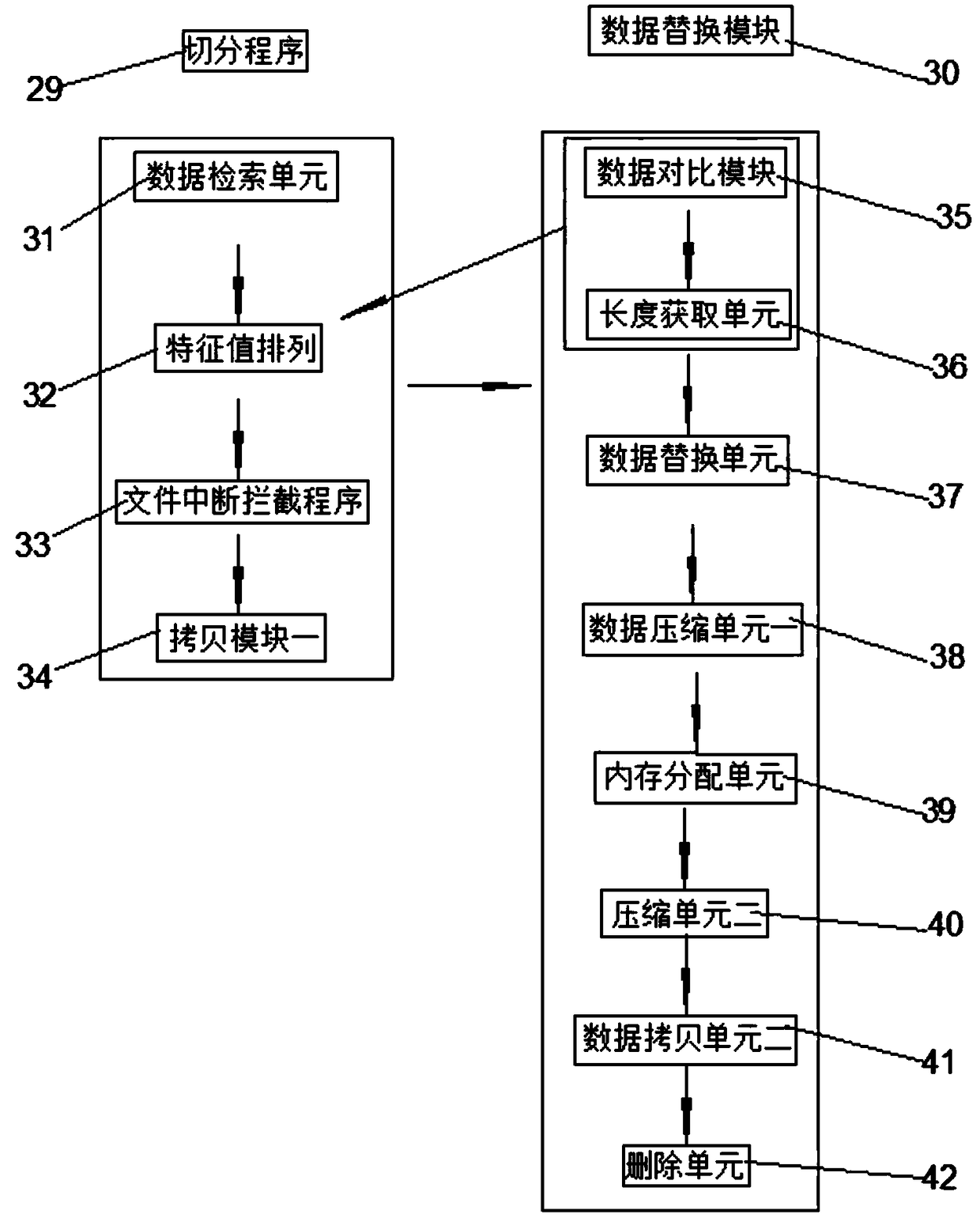 Recording analyzer capable of deleting worthless data automatically