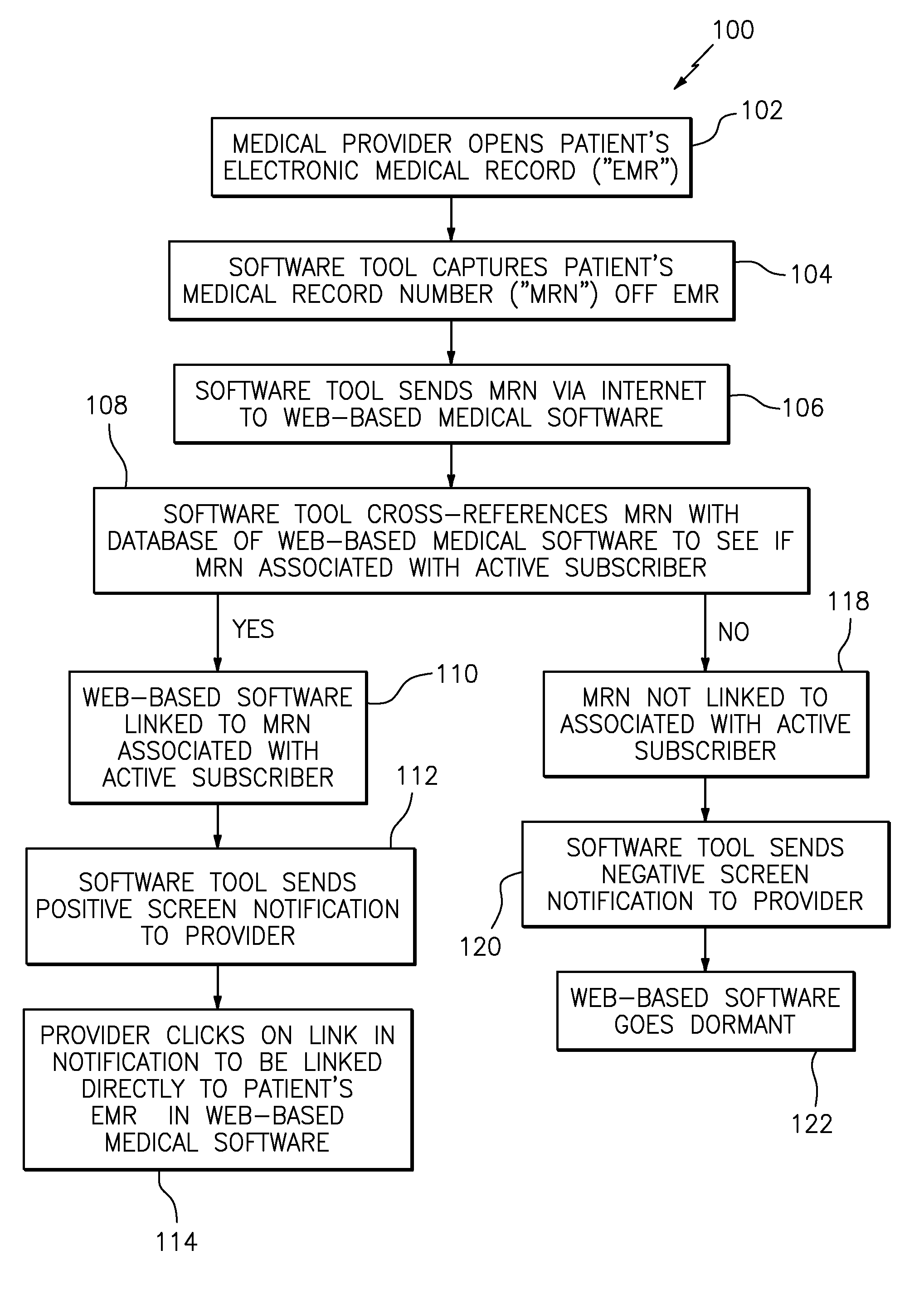 Software for streamlined access between an emergency room and web-based medical software