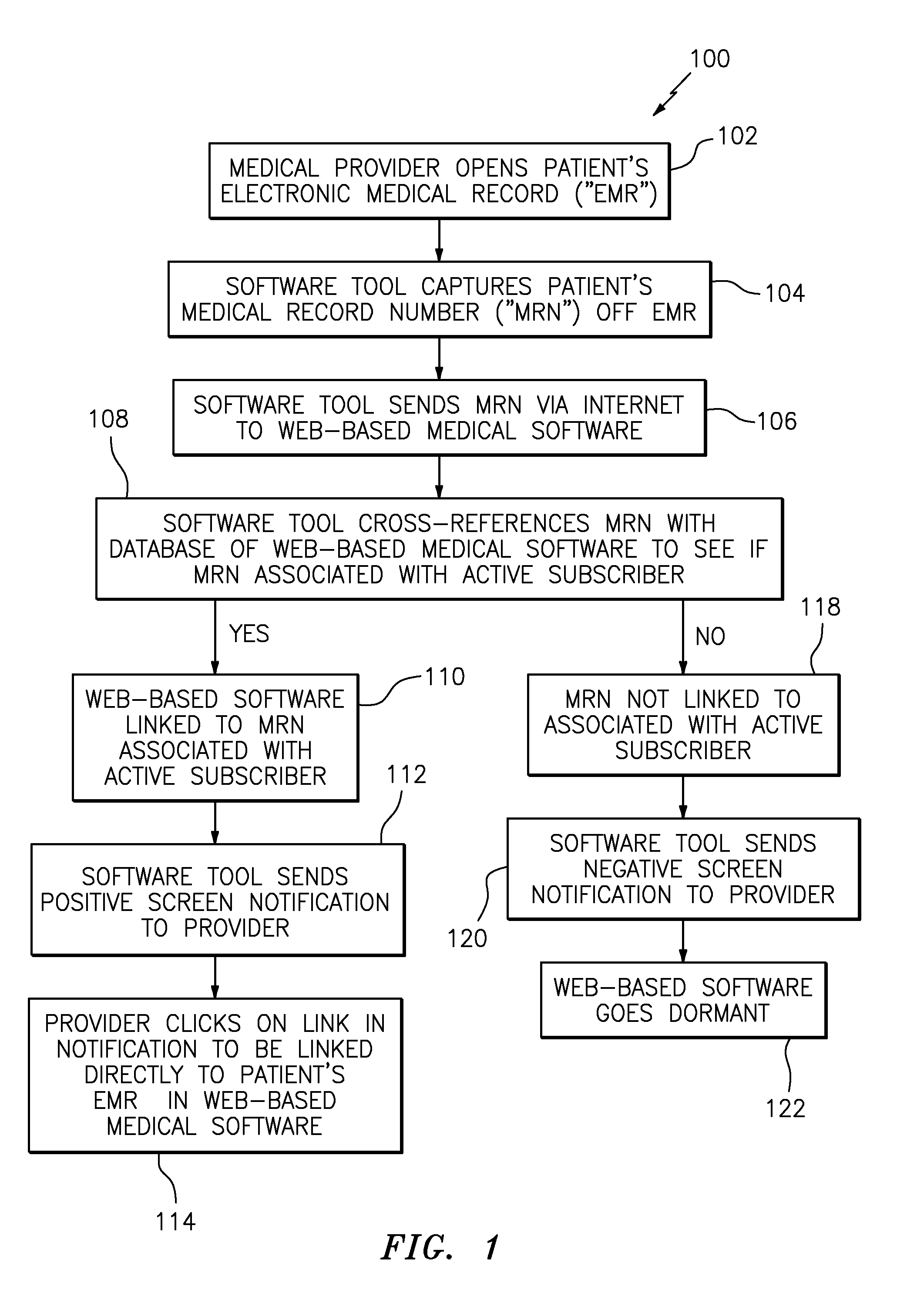 Software for streamlined access between an emergency room and web-based medical software