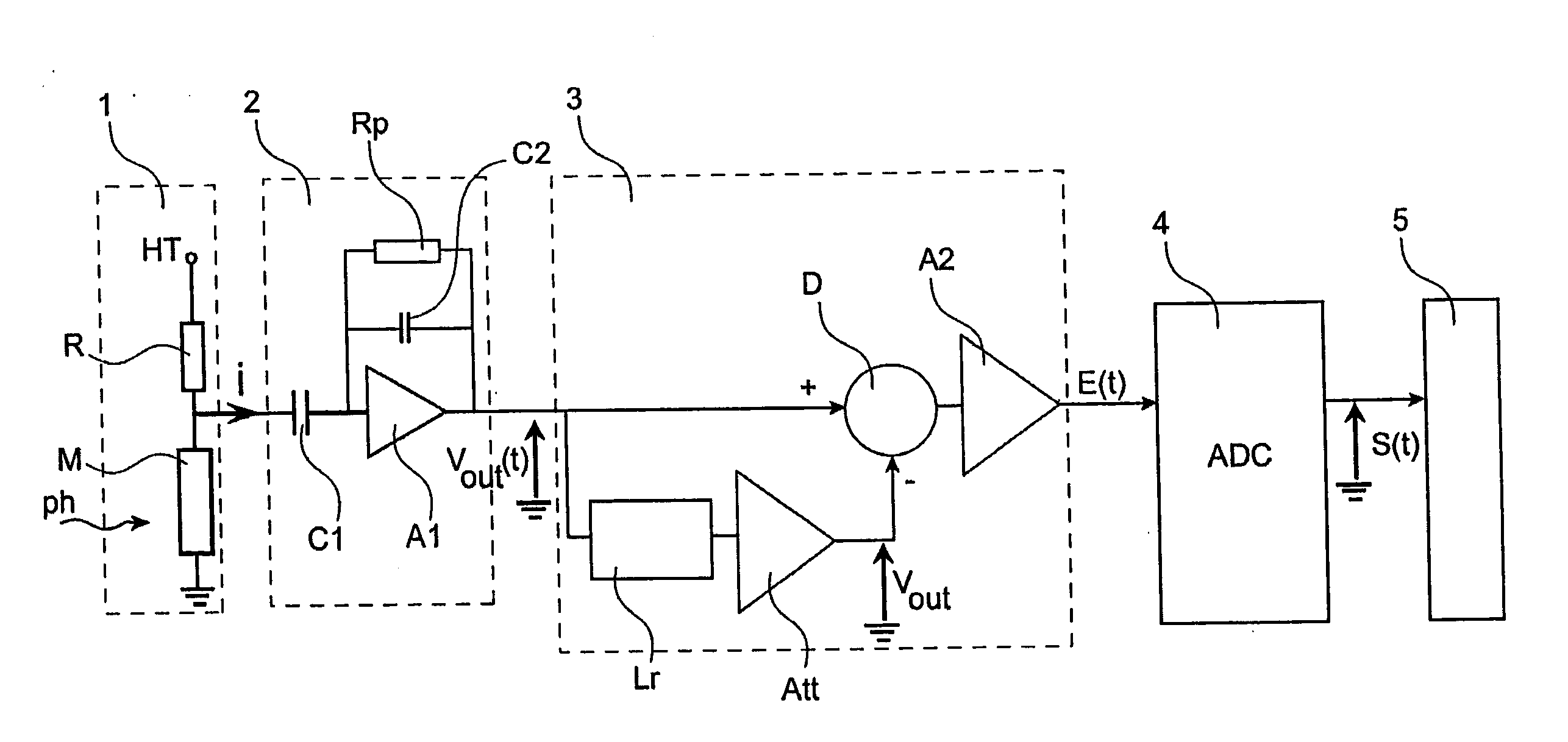 Device for processing a signal delivered by a radiation detector