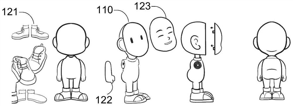 Doll interaction method and device