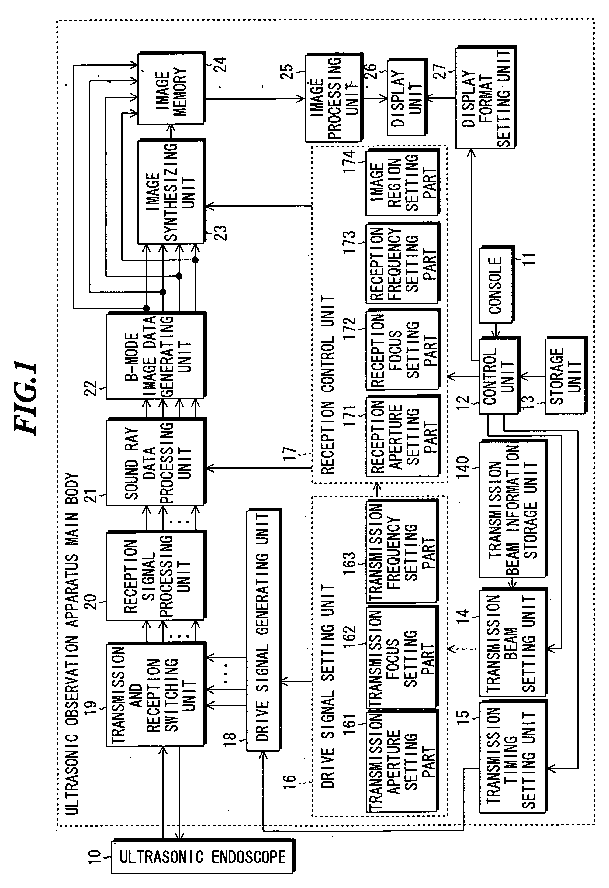 Ultrasonic observation apparatus