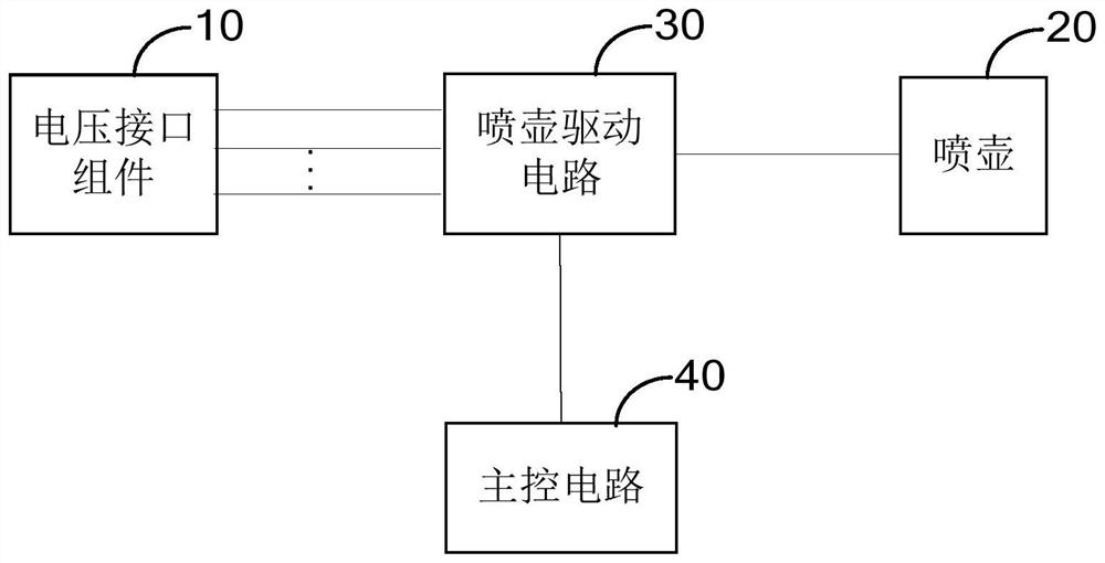 Watering can control circuit, watering can control device and robot