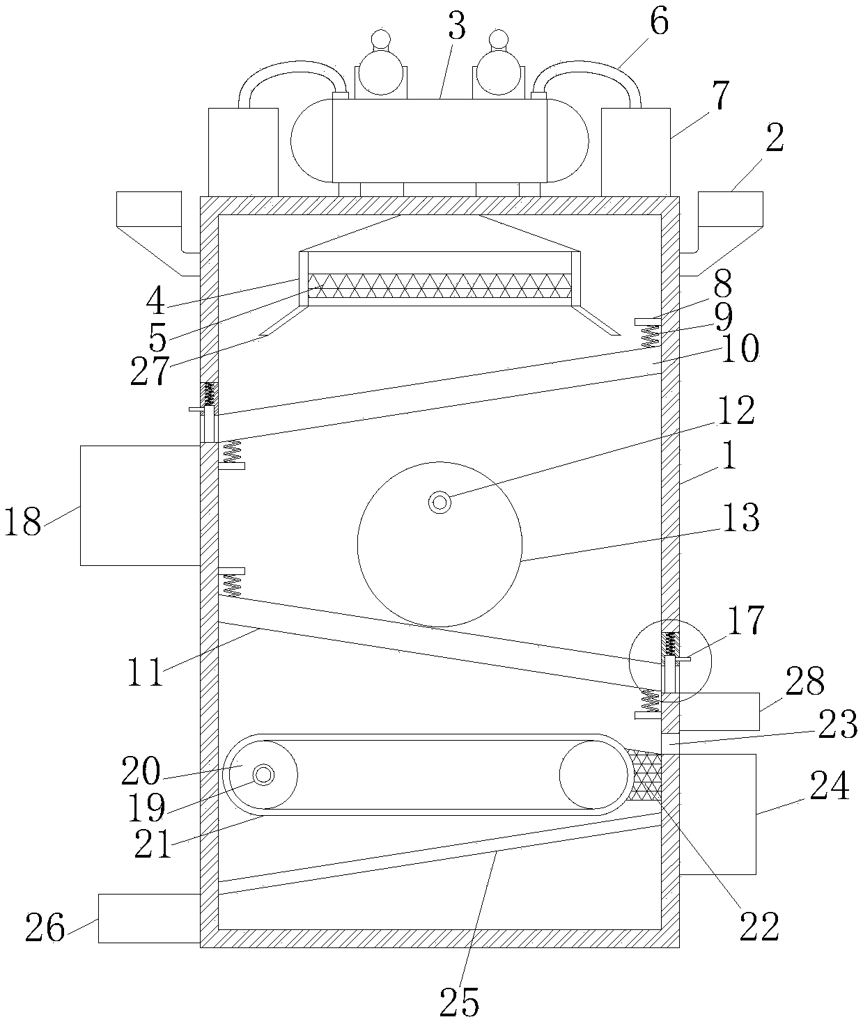 Biopharmaceutical screening device