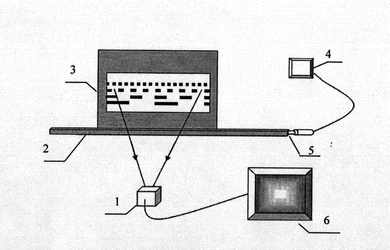 Absolute coding raster phase subdivision method based on charge coupling device