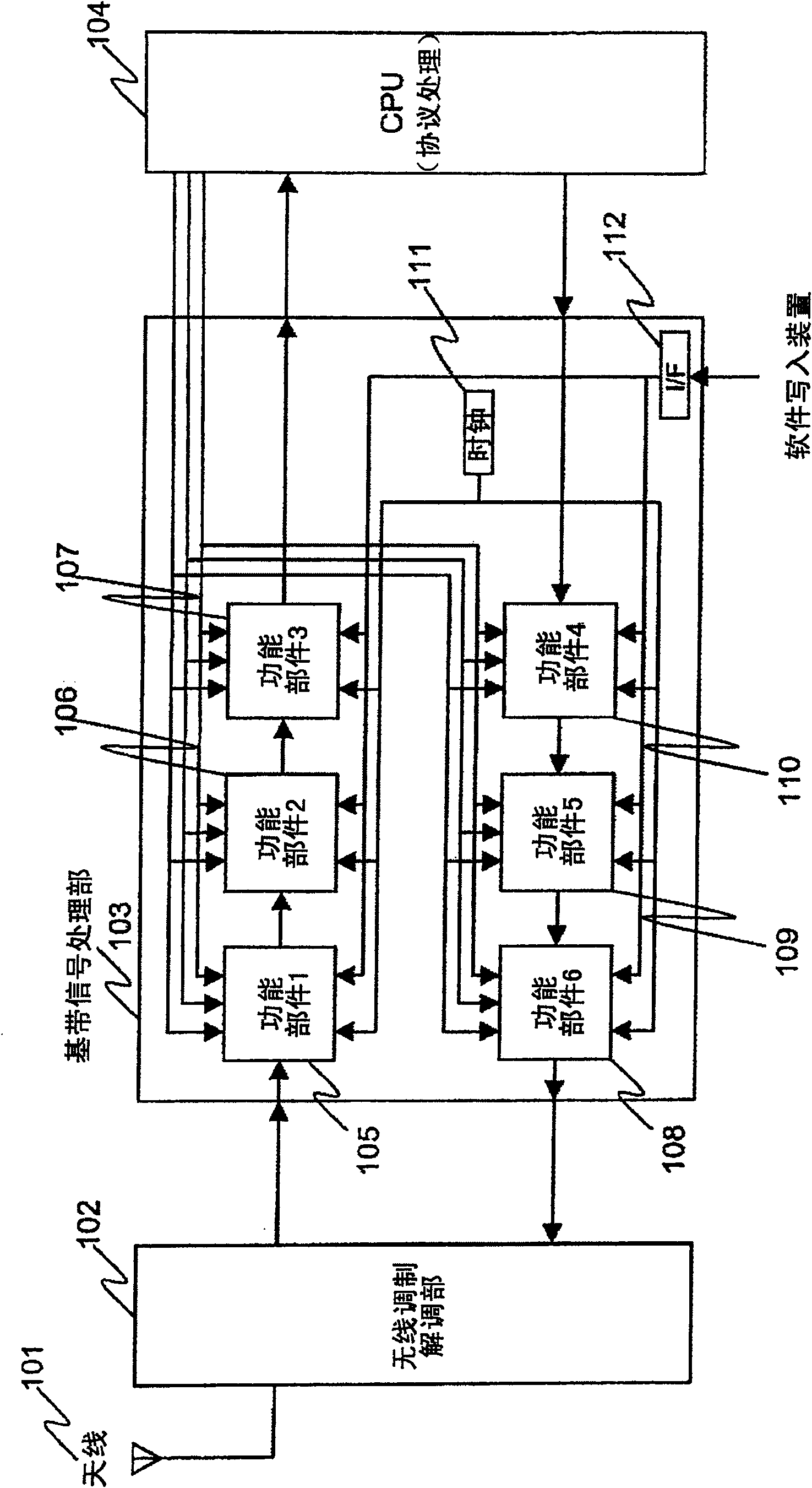 Radio communication device and radio communication signal processing method