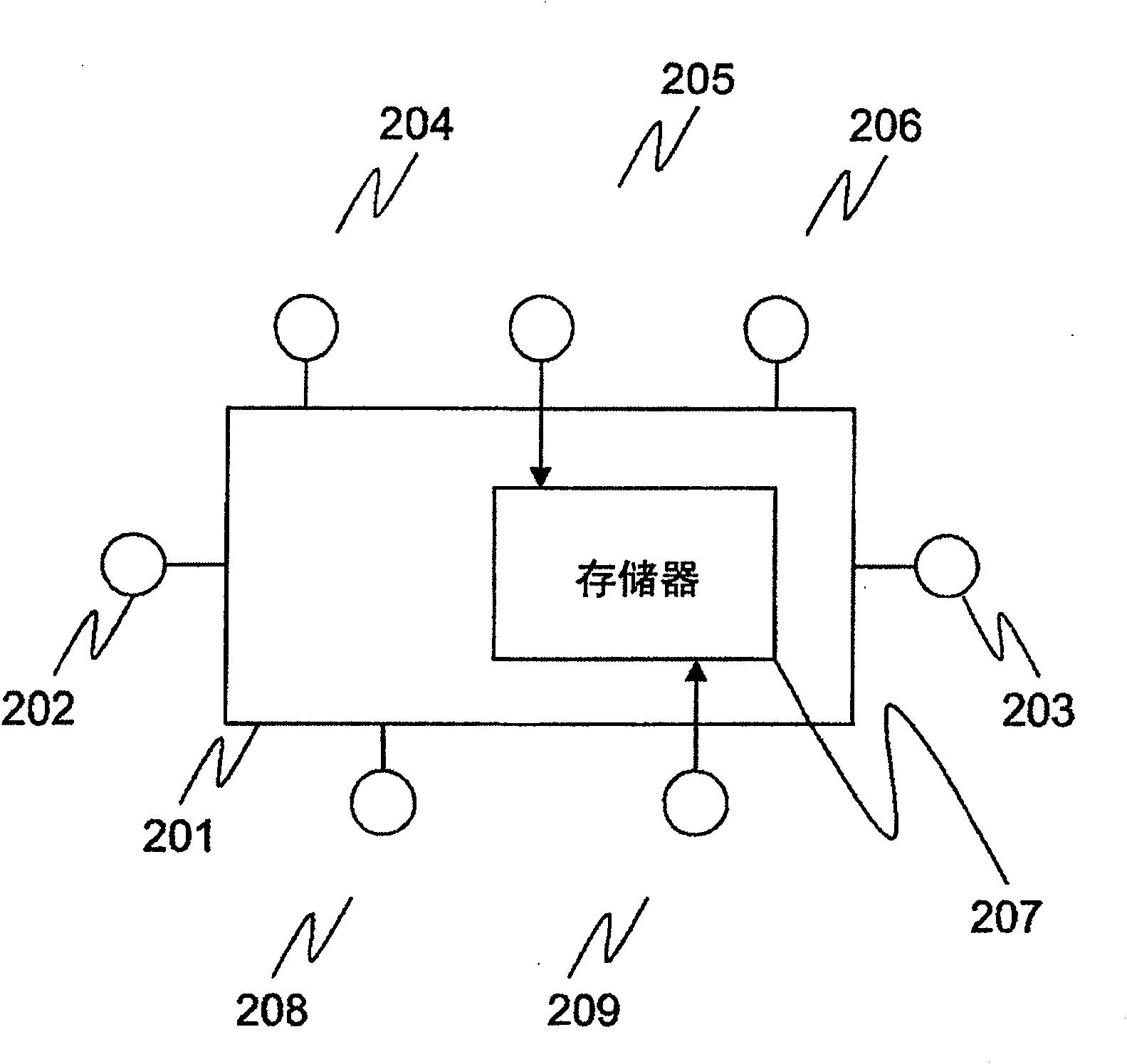 Radio communication device and radio communication signal processing method