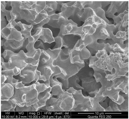 Preparation method of pre-alloyed porous nickel-based electrolytic hydrogen evolution cathode material