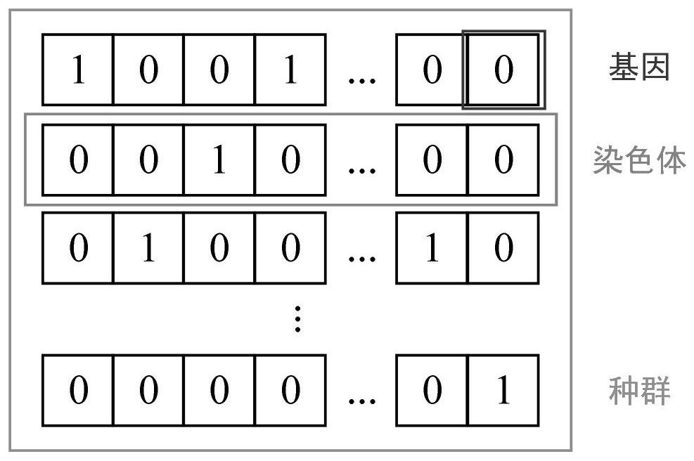 Mobile edge computing unloading time delay optimization method and device and storage medium