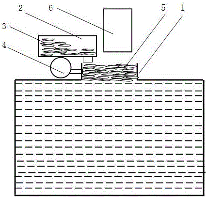 Automatic air isolation device for feeding port of electric heating smelting furnace