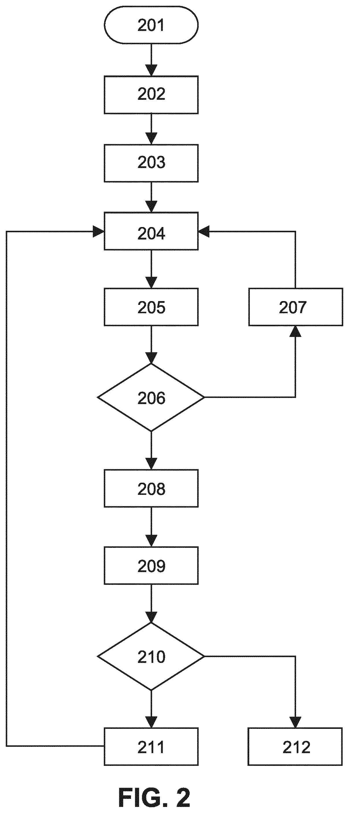 Monitoring the exposure of a patient to an environmental factor