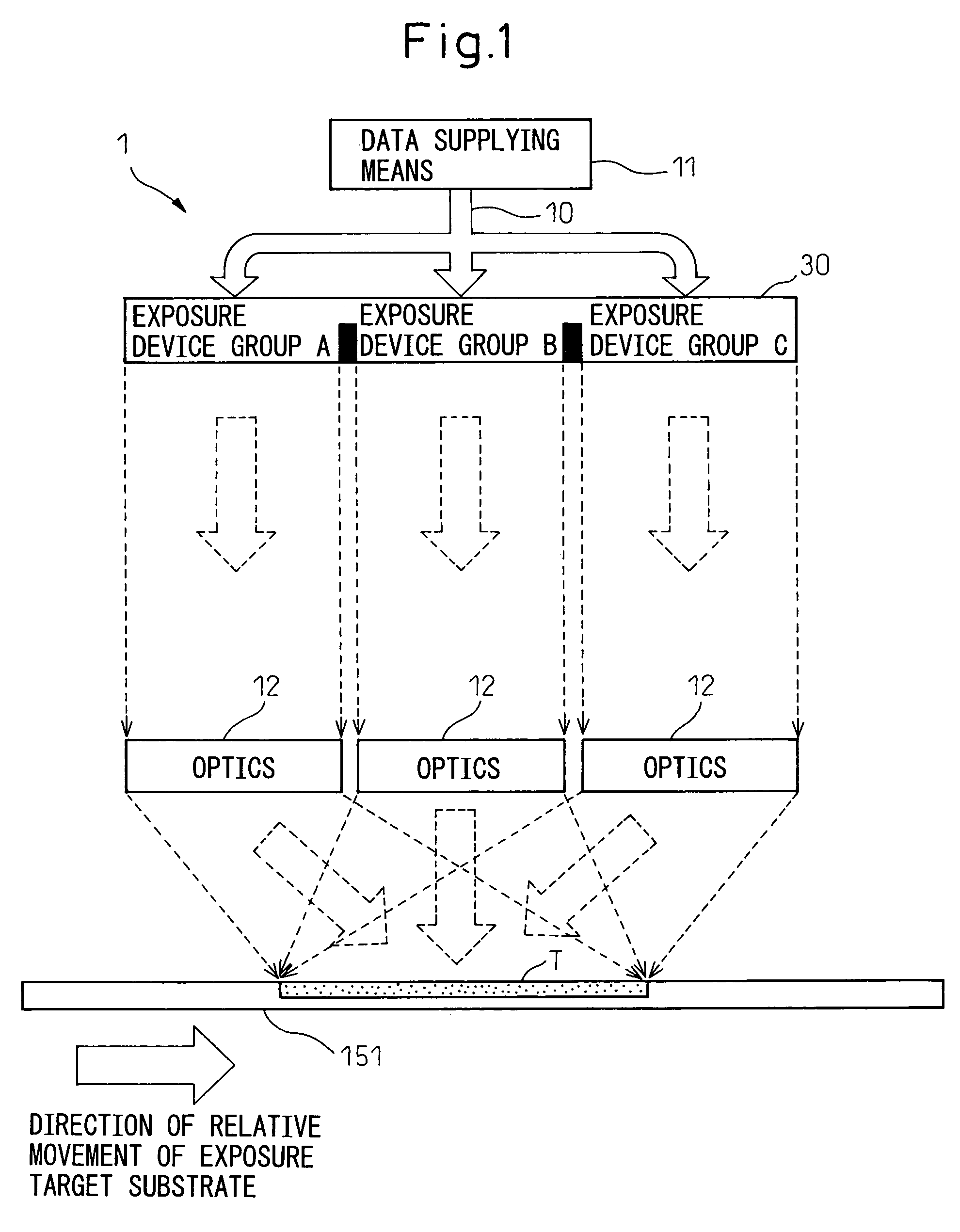 Exposure apparatus and exposure method for performing high-speed and efficient direct exposure