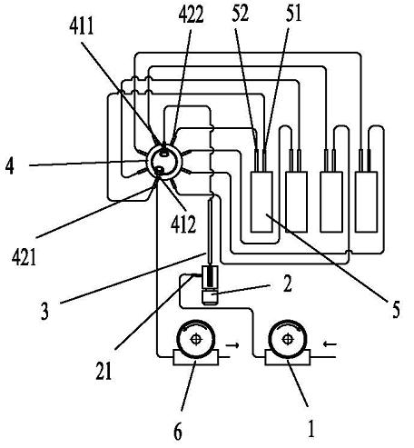 Flowing type multi-channel biochemical analyzer