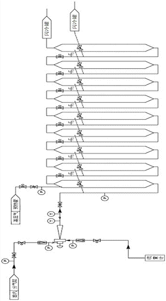 Method and equipment for producing caramel pigment specially used for soybean sauce