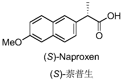 Novel asymmetric catalytic synthesis method of (S)-naproxen