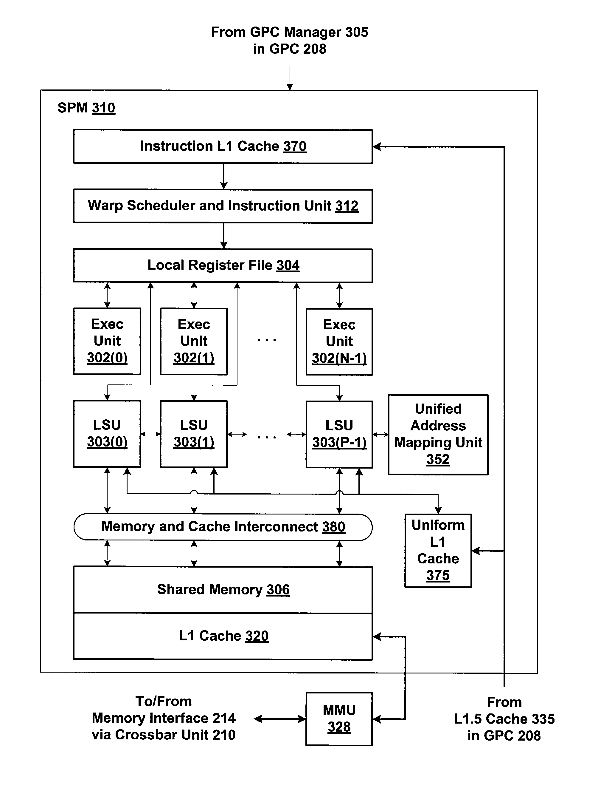 Trap handler architecture for a parallel processing unit