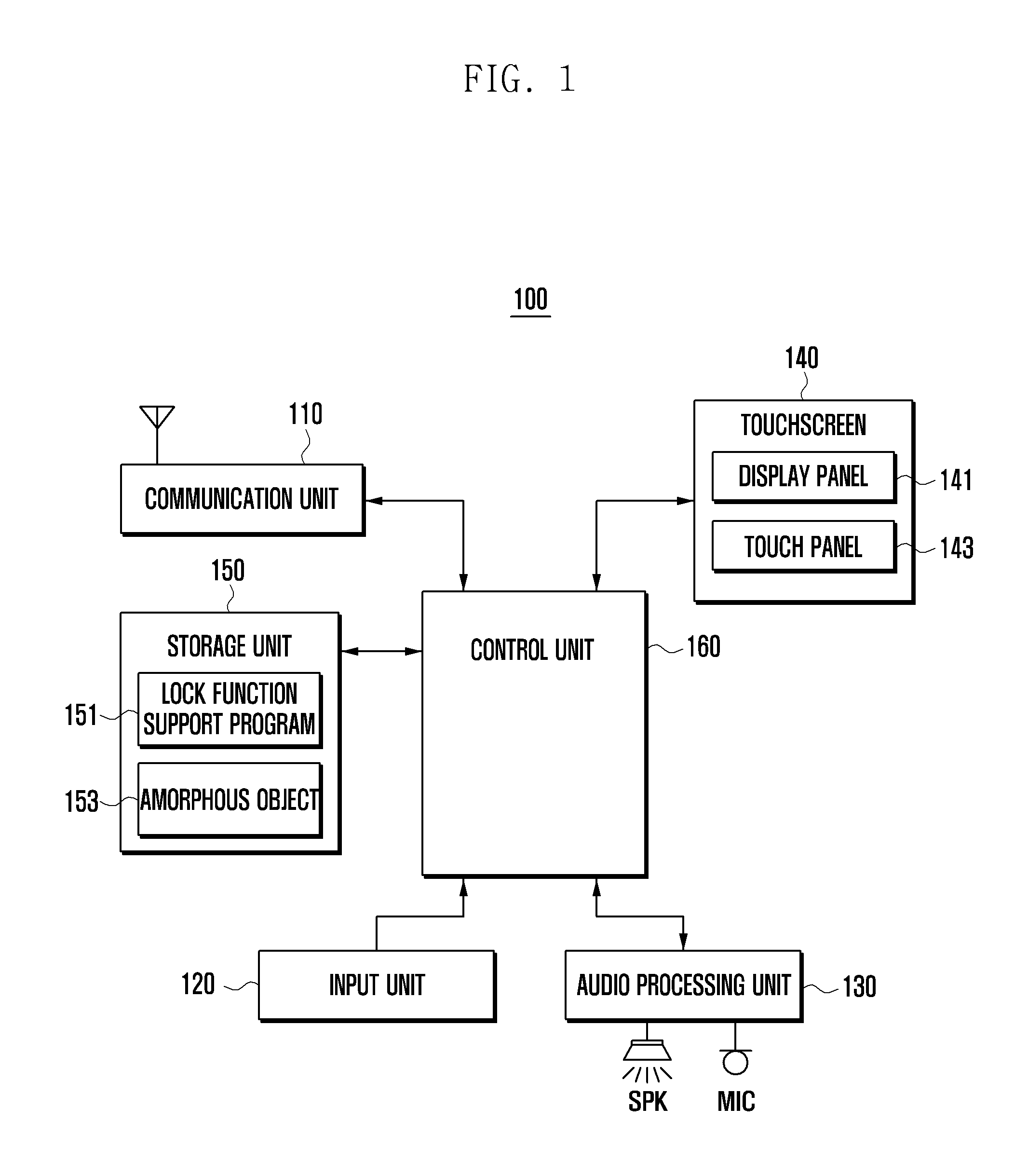 Mobile terminal having a  screen operation and operation method thereof