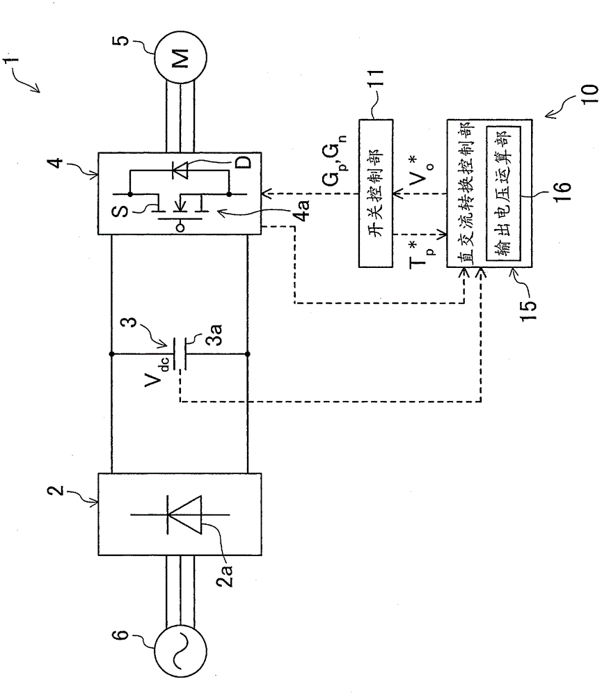 Power conversion device