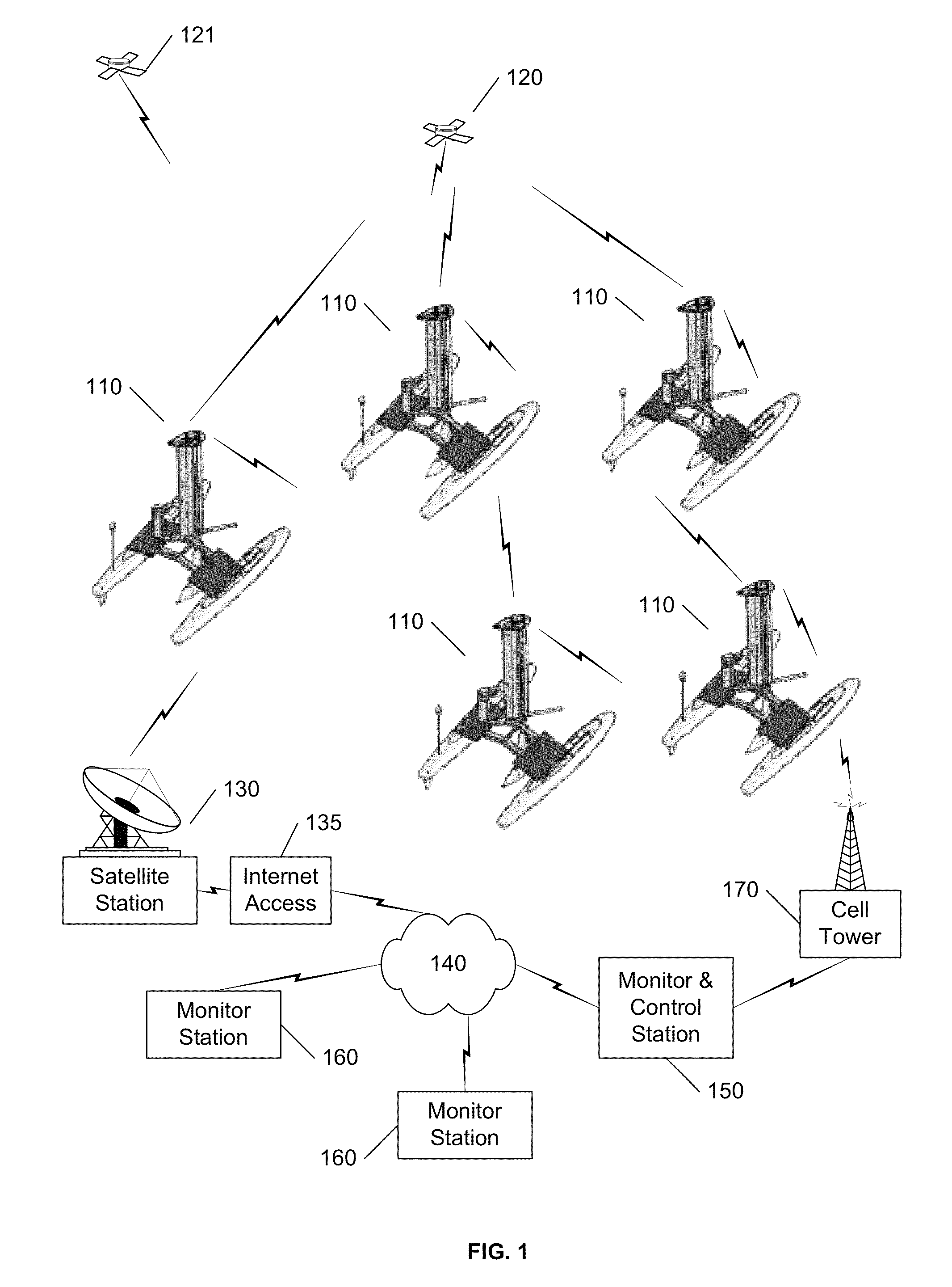 Autonomous sailboat for oceanographic monitoring