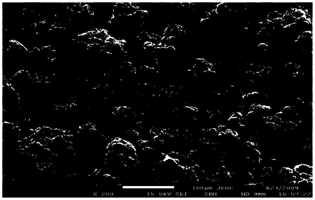 Copper-coated iron powder and preparation method thereof