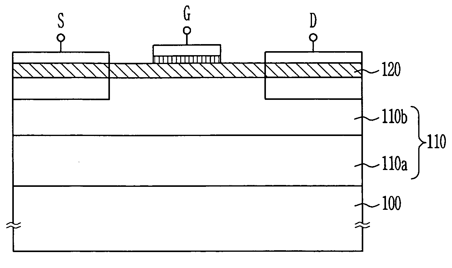 Method of forming stress-relaxed SiGe buffer layer