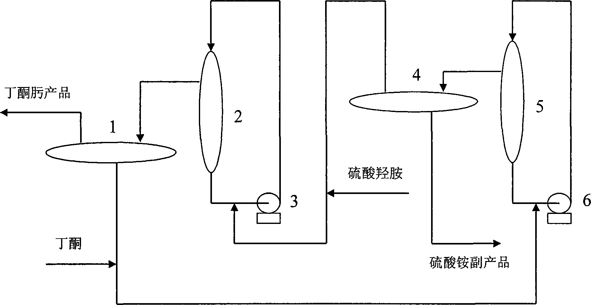 Preparation method for diacetylmonoxime