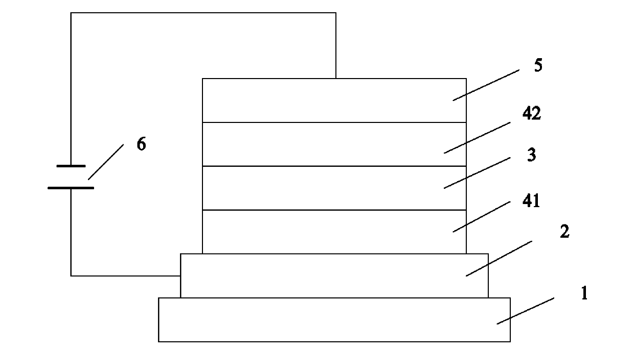 Organic light emitting diode