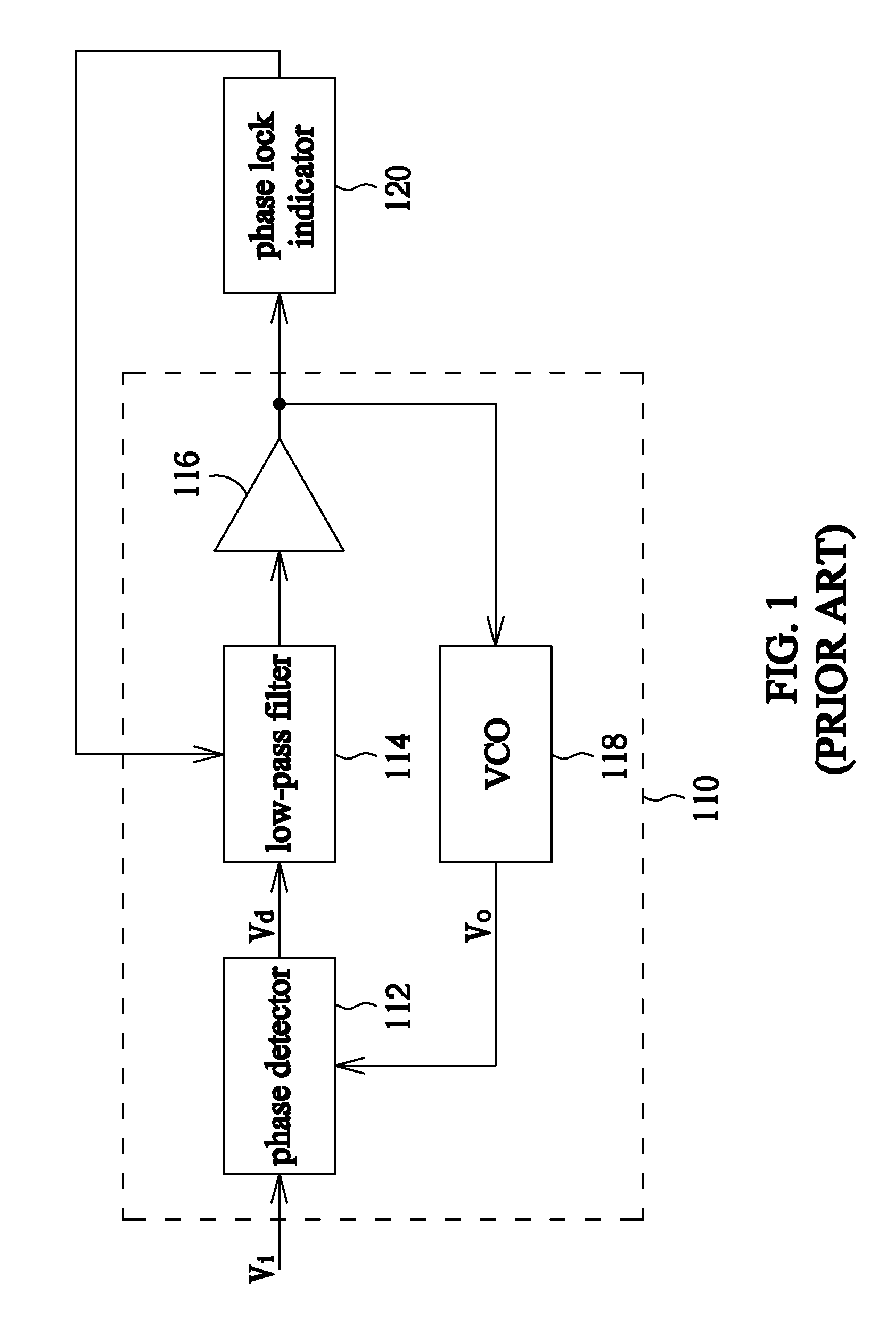 Phase Detecting Module and Detecting Method Thereof