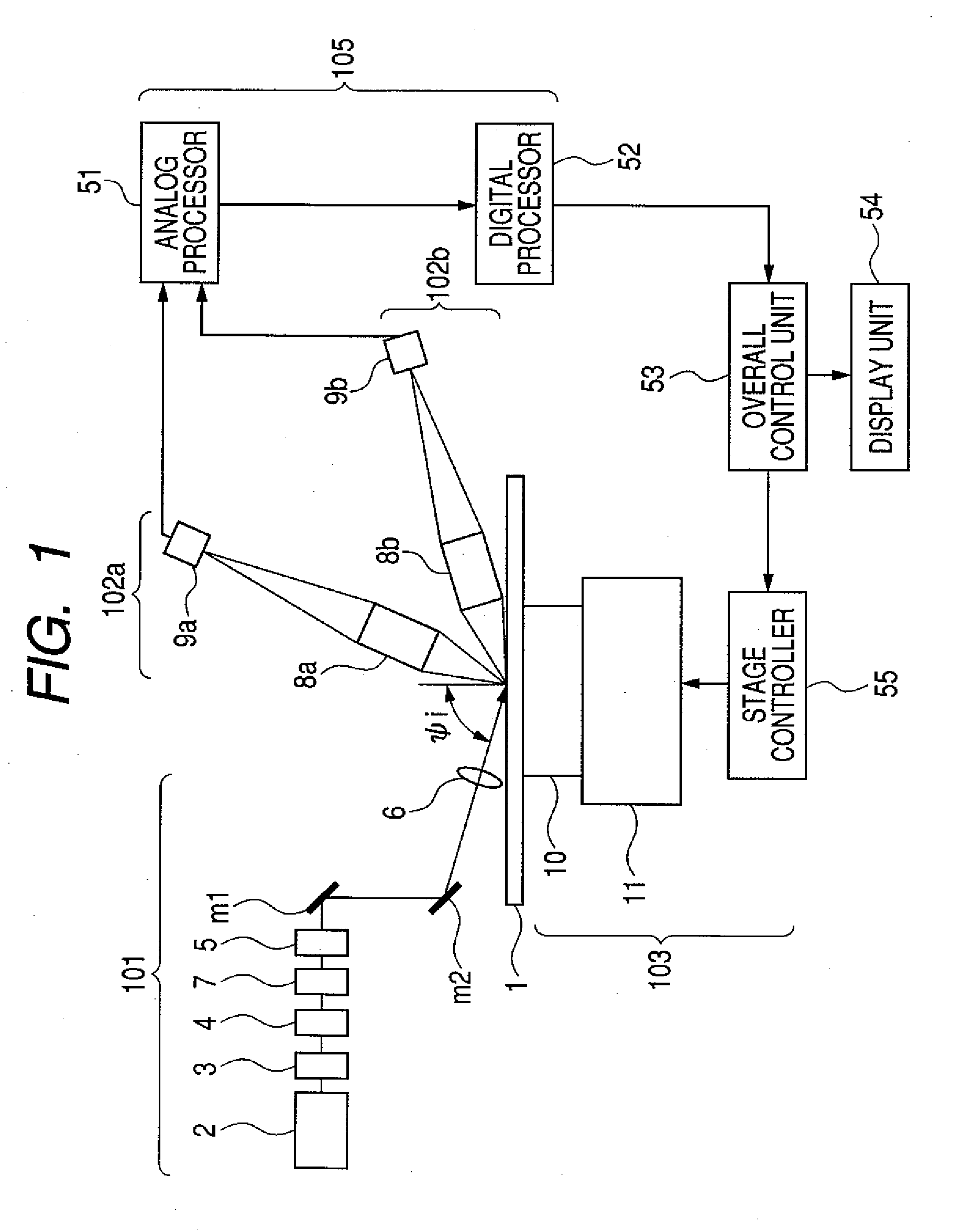 Method and Its Apparatus for Inspecting Defects