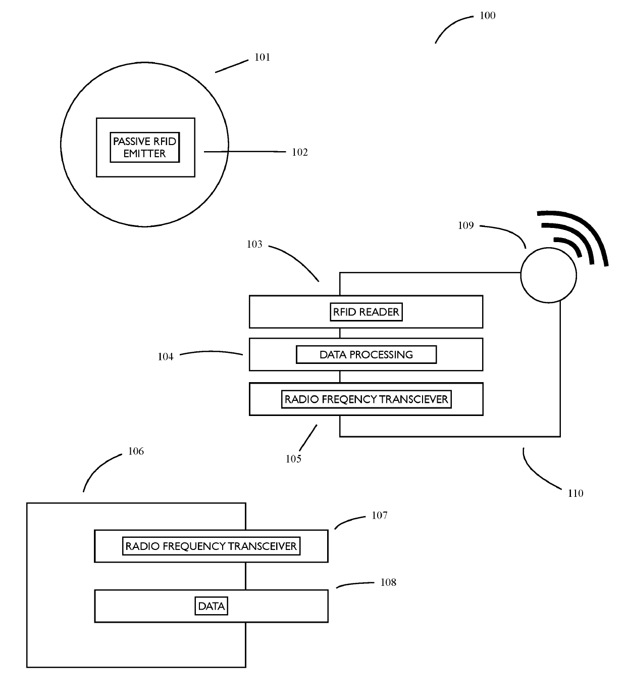 Basketball Training Method and System