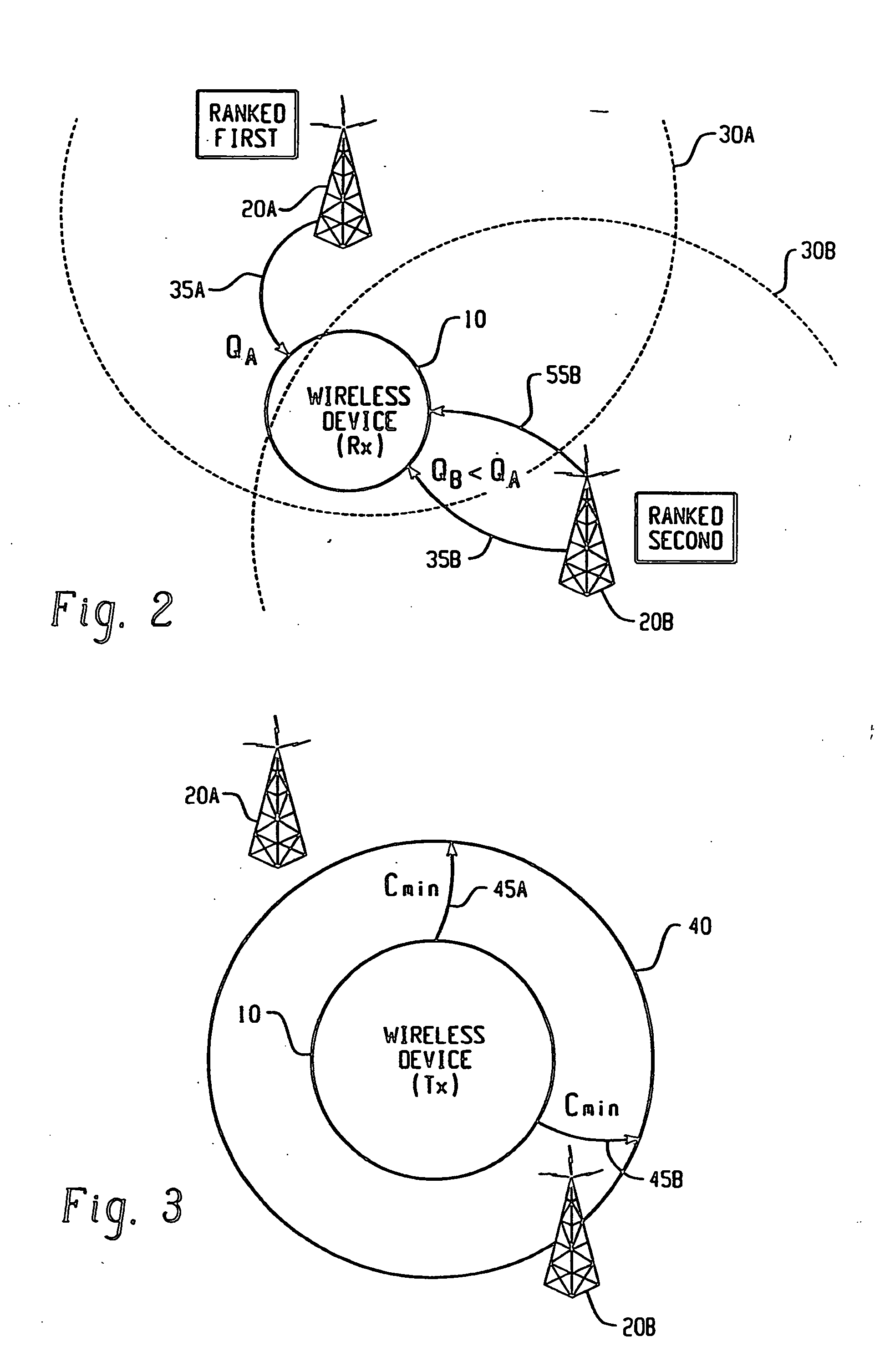 Method of system access to a wireless network