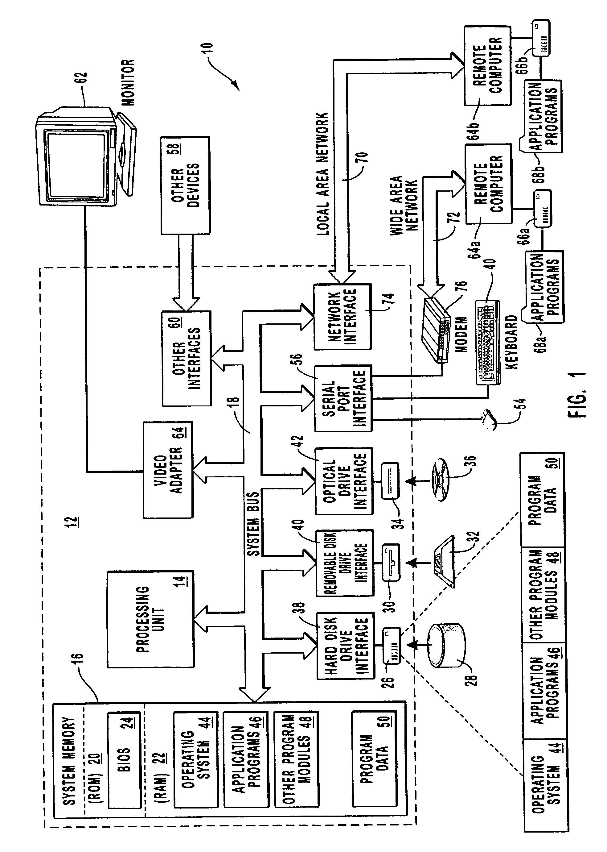 Methods and systems for protection of identity