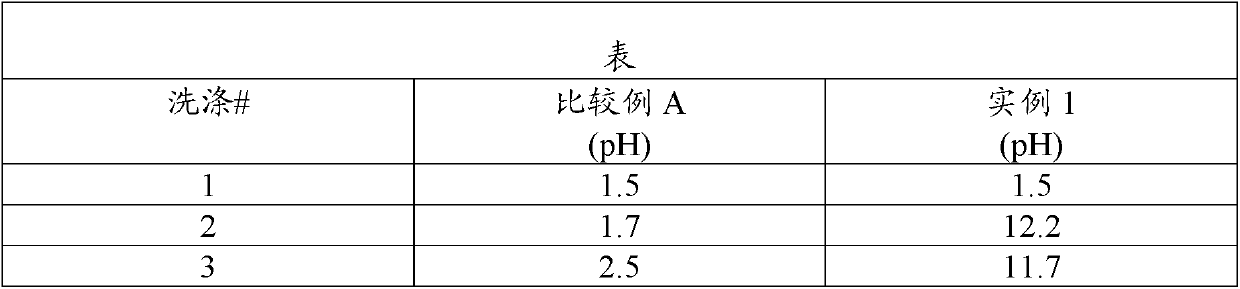 Neutralized copolymer crumb and processes for making same