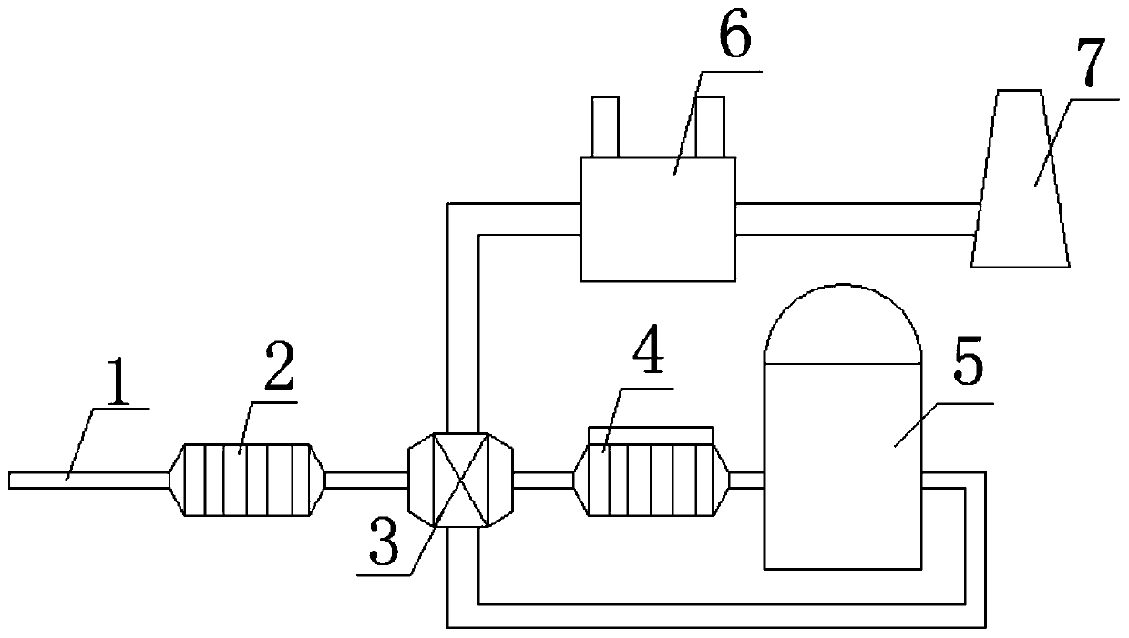 Efficient catalytic treatment device for phthalic anhydride tail gas