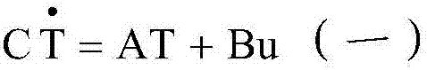 Construction method for energy consumption model of existing building air conditioner and energy consumption prediction method for air conditioner