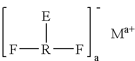 Ionomeric oxygen scavenger compositions