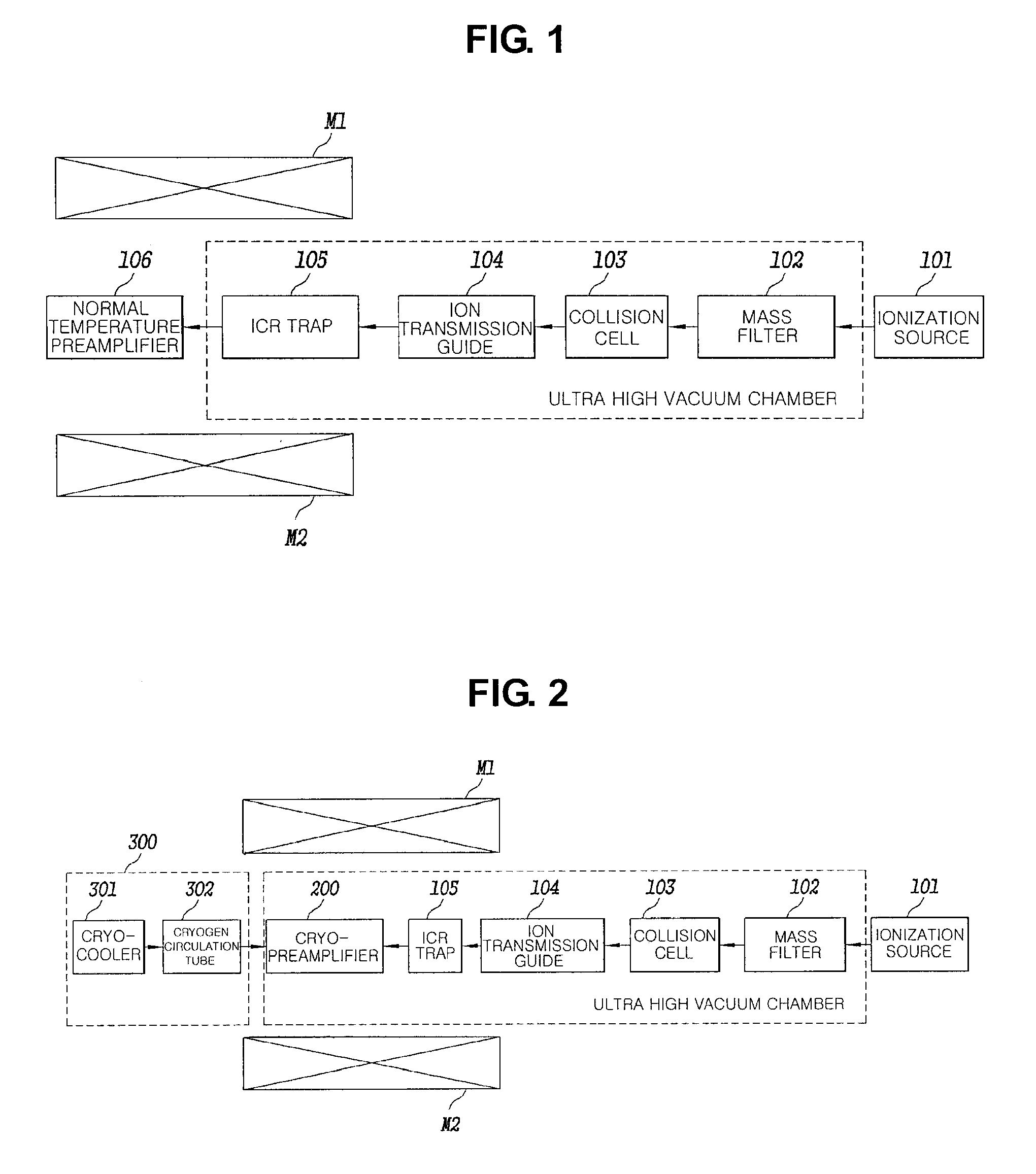 Fourier transform ion cyclotron resonance mass spectrometer using a cryo-detection system