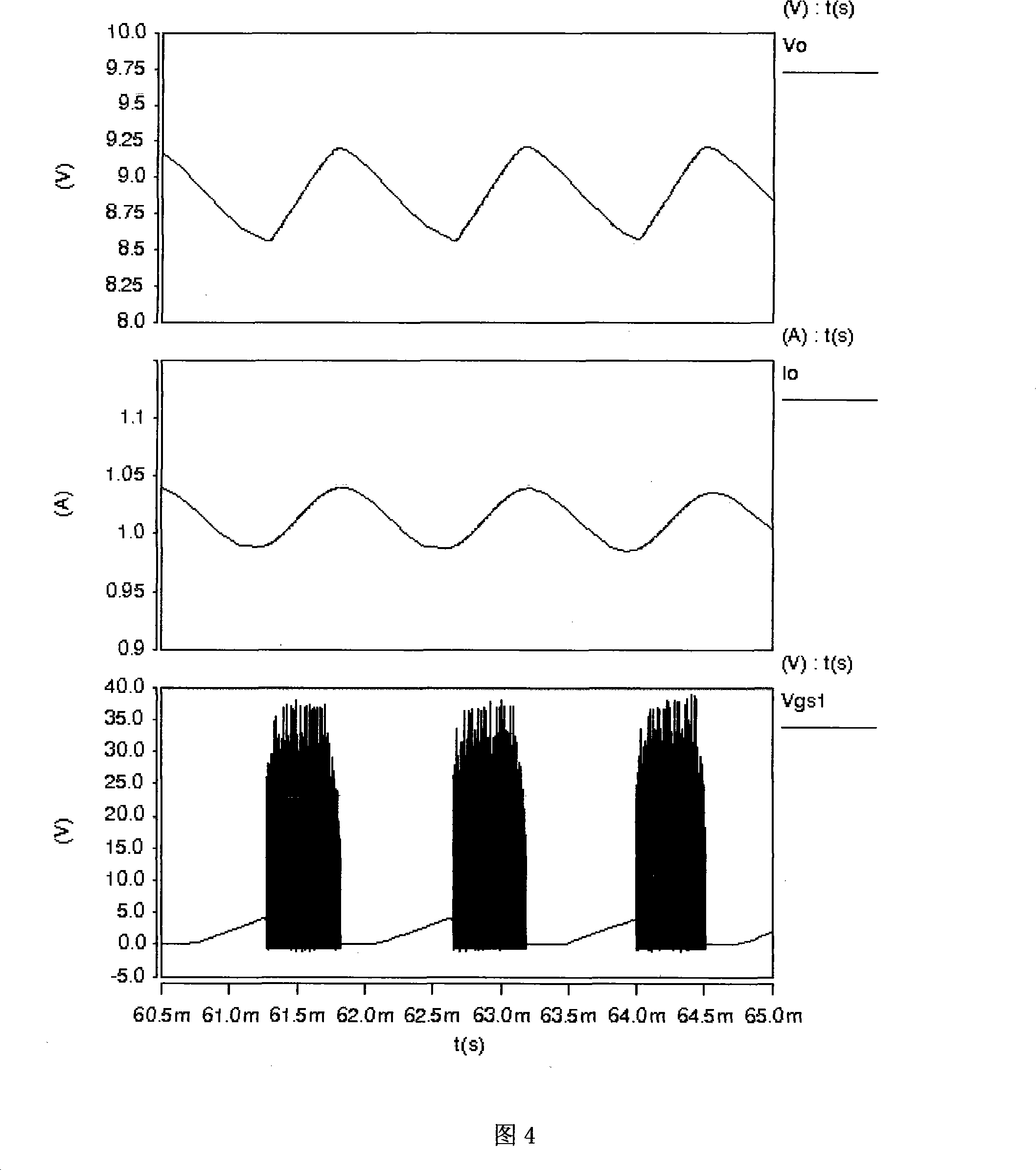 Self-excited oscillation type high power LED constant-current driving circuit