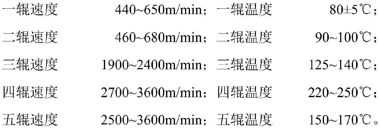 Method for preparing marine polyester cable