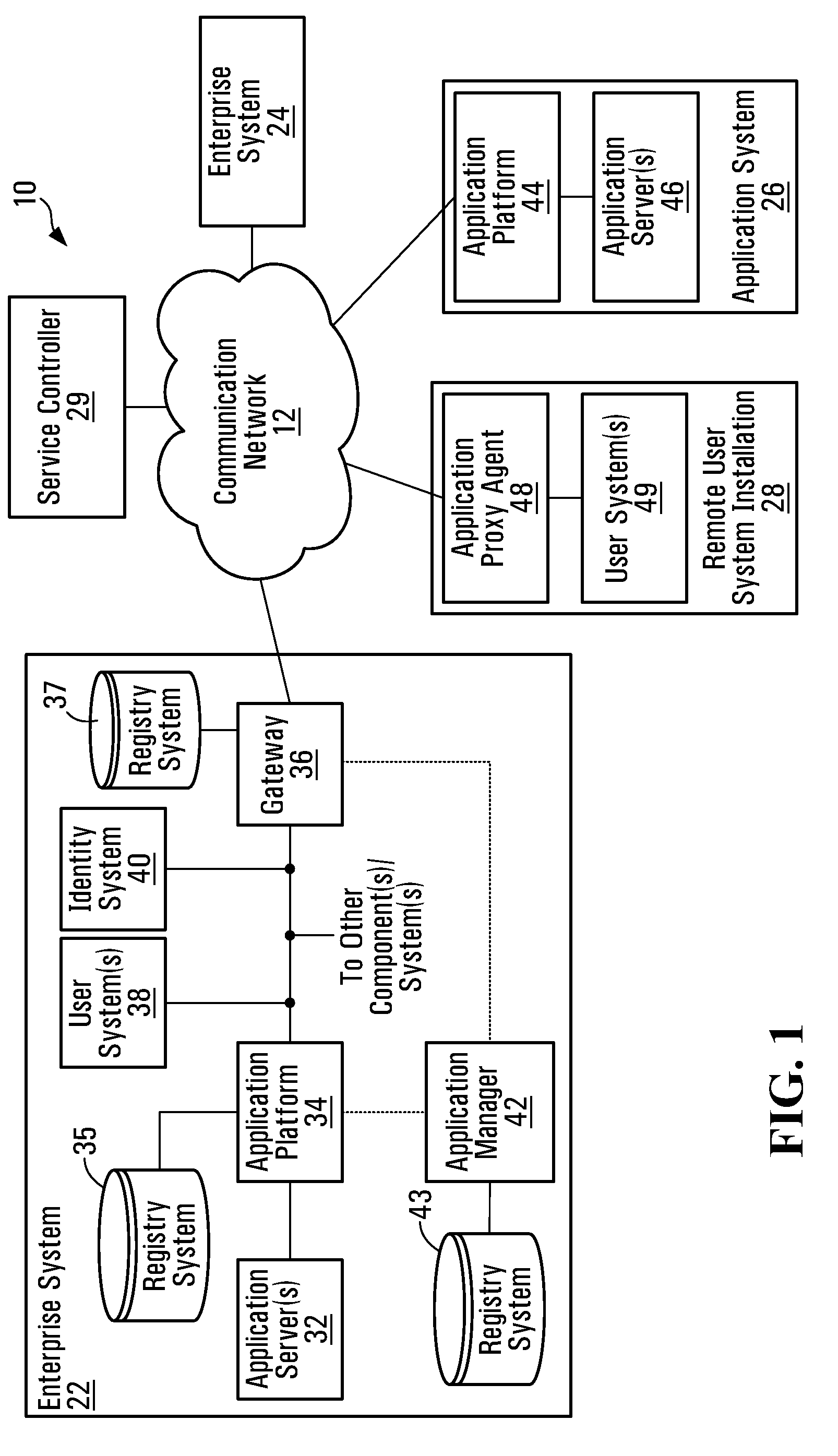 Network service version management