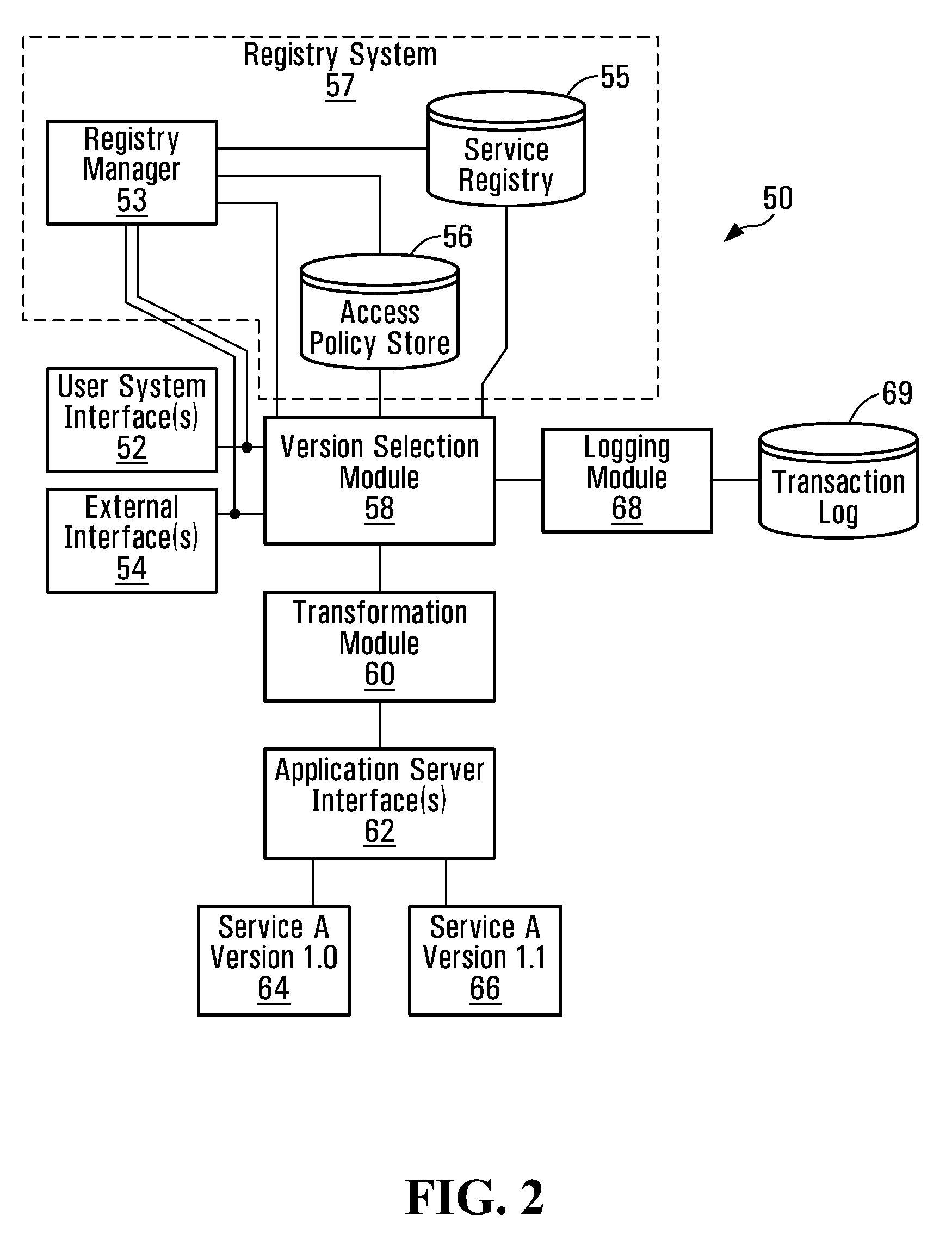 Network service version management