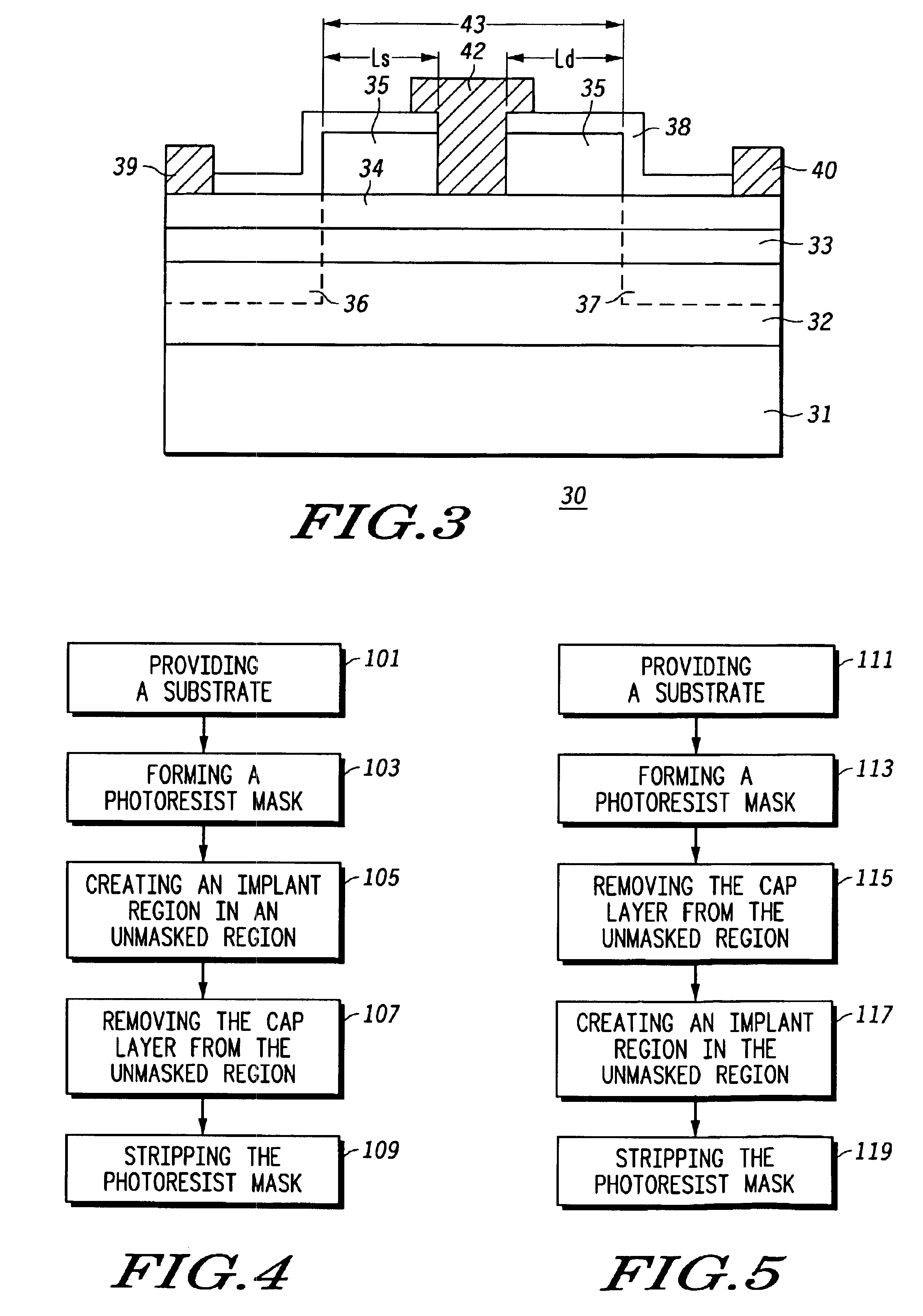 Advanced RF enhancement-mode FETs with improved gate properties