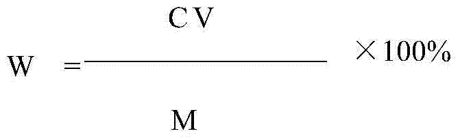 Astragalus membranaceus micro-ecologic preparation as well as preparation method and application thereof