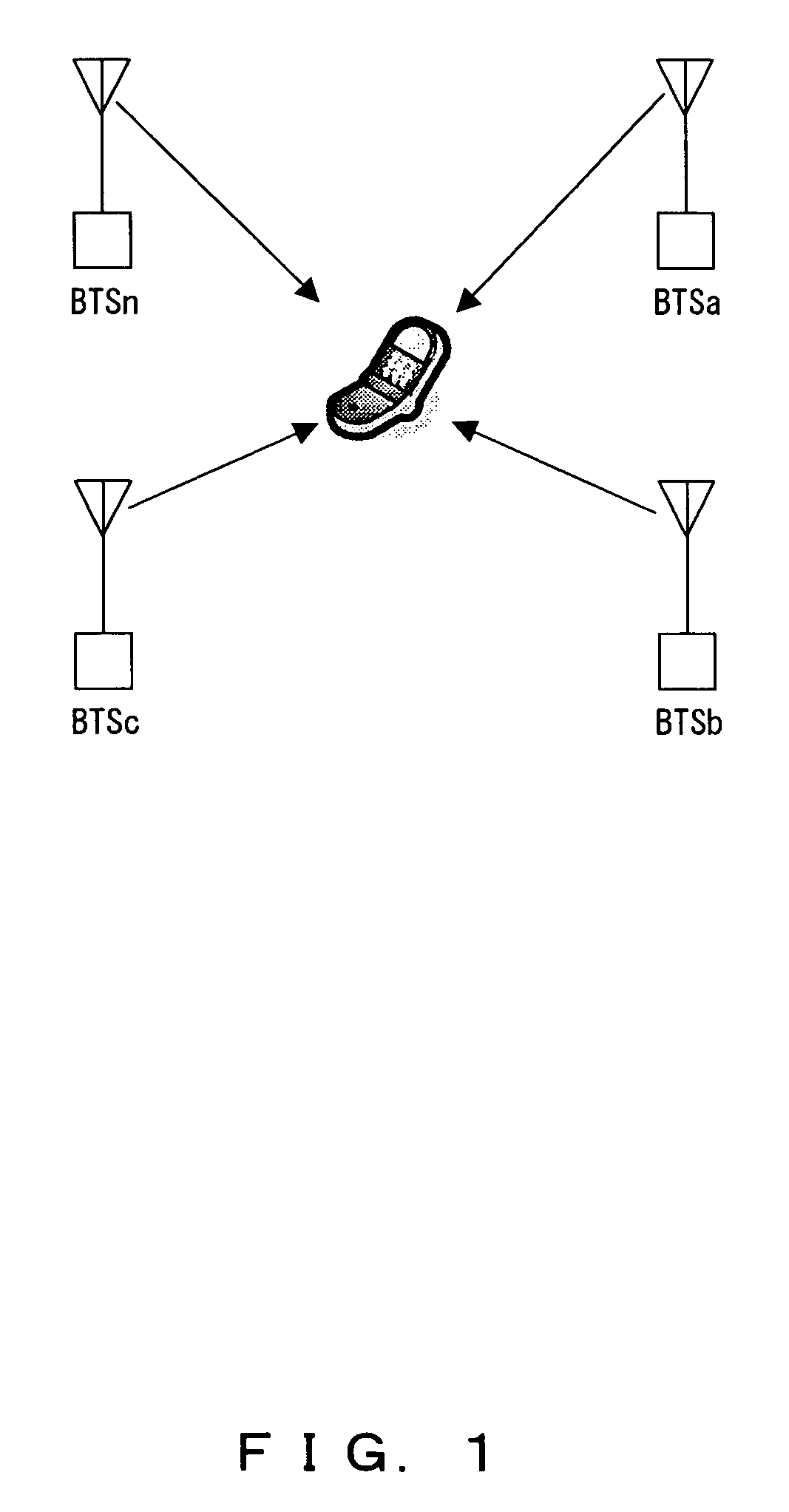 Wireless telecommunication system, transmitter and receiver