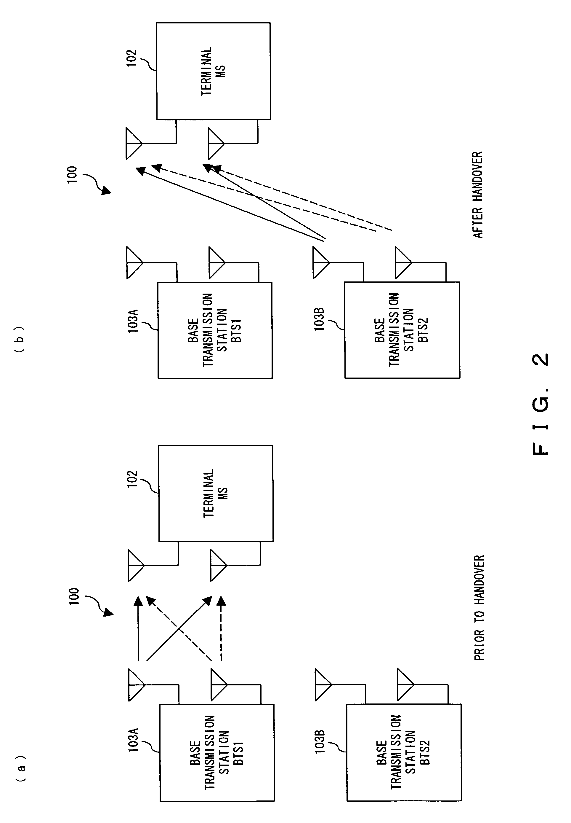 Wireless telecommunication system, transmitter and receiver